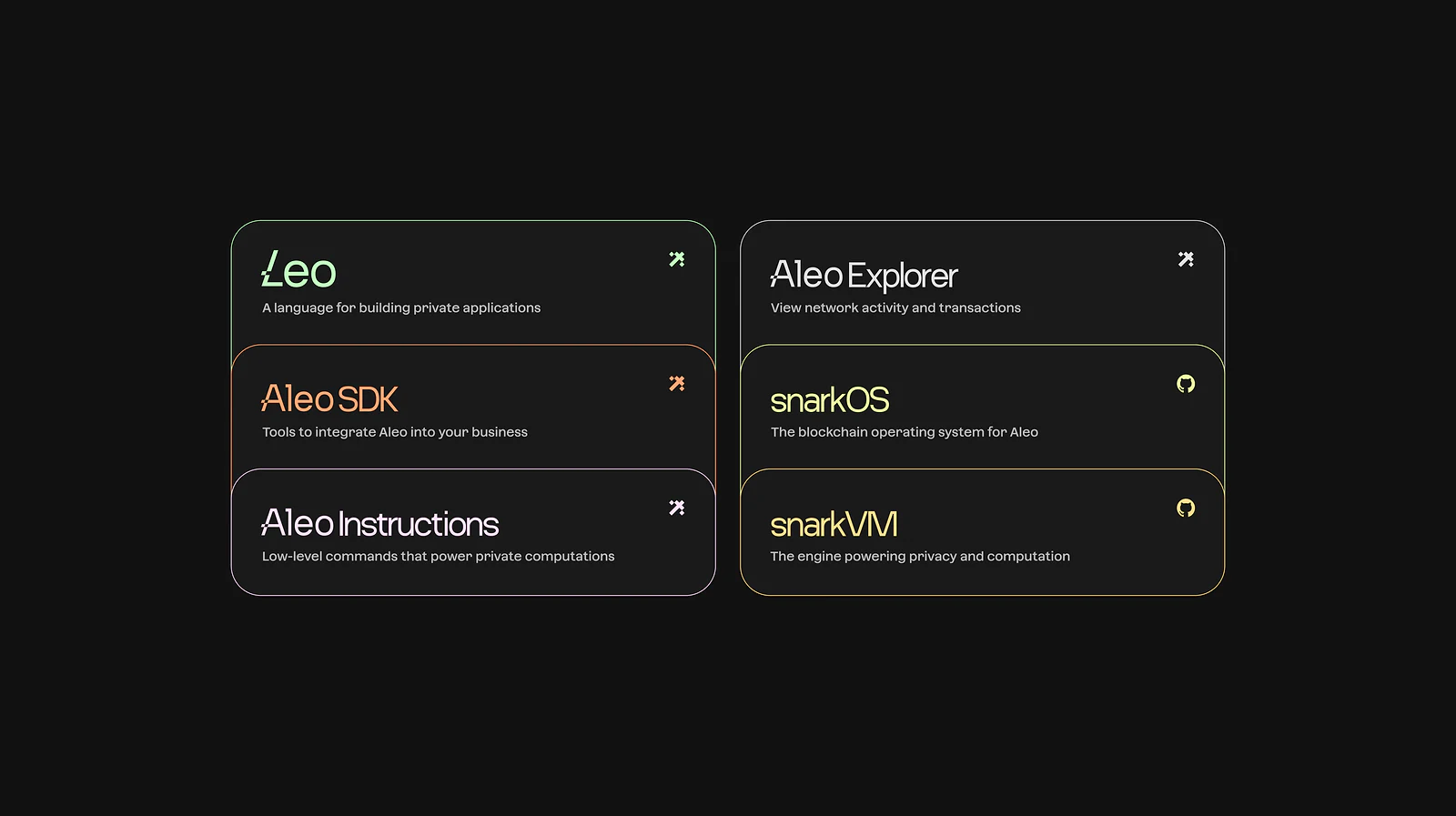 Aleo design, image 12