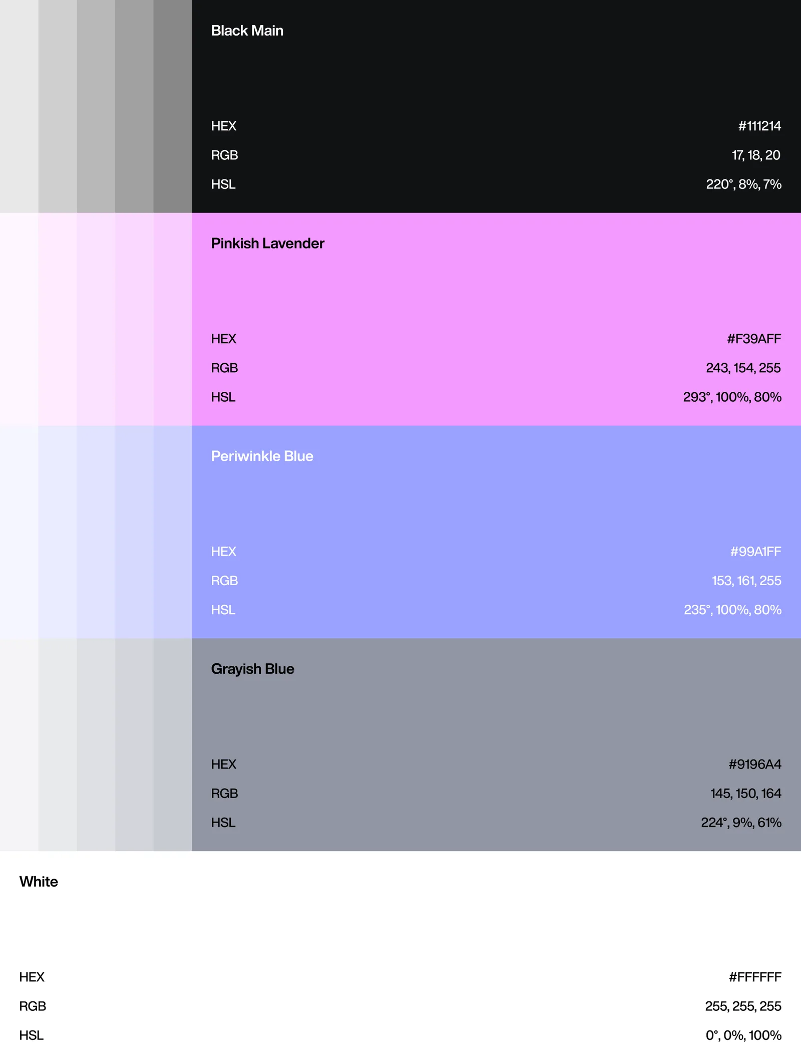 Velora Finance design, image 2